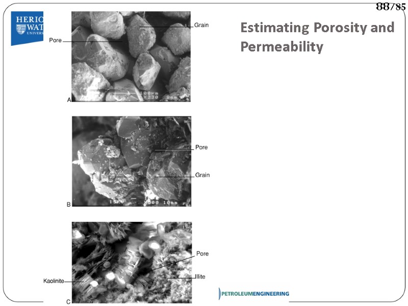 Estimating Porosity and Permeability  88/85